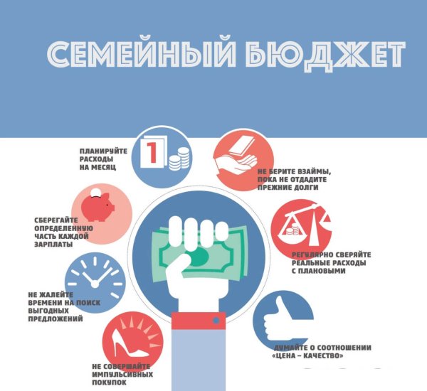 Советы по ведению семейного бюджета