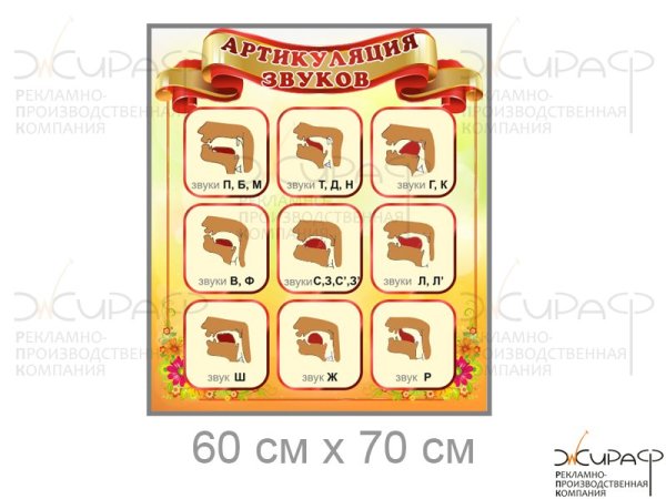 Плакаты для логопеда