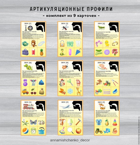 Постер в кабинет логопеда