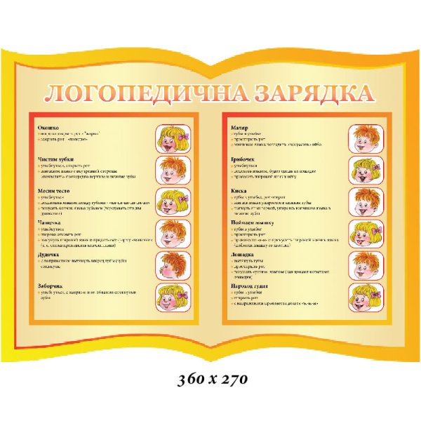 Плакаты в логопедический уголок