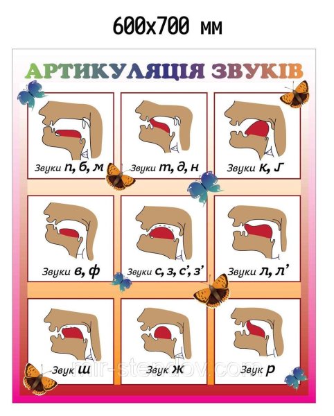 Плакаты для логопеда