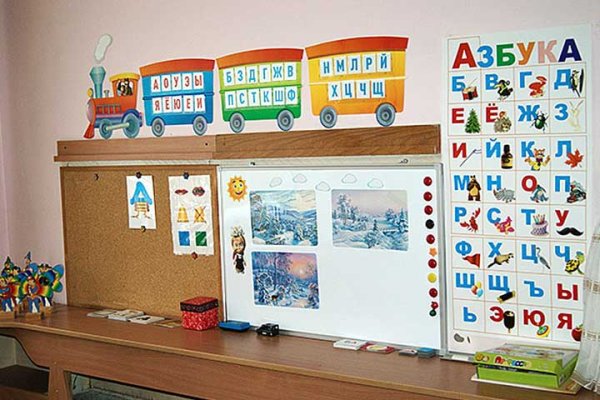Оформление логопедического кабинета