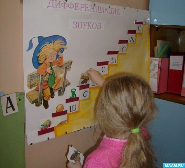 Пособия для логопедического кабинета