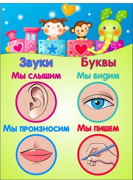 Логопедический плакат для детей