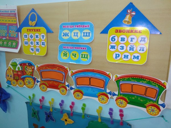 Логопедический уголок