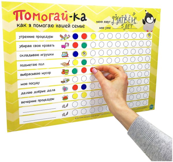 Мотивационные плакаты