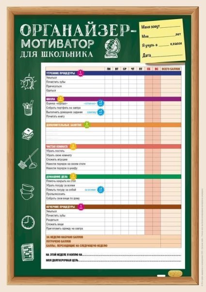 Мотивирующие постеры для детей