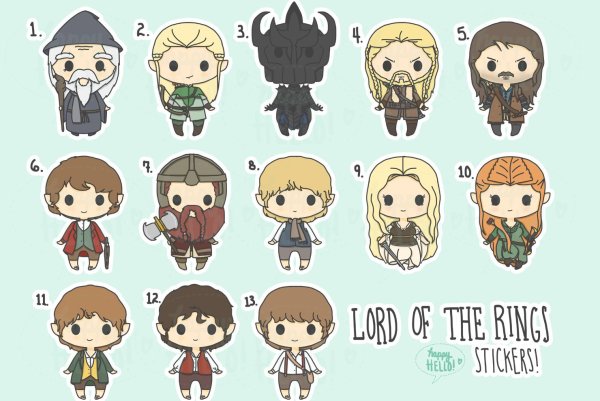 Плакат на стену Властелин колец