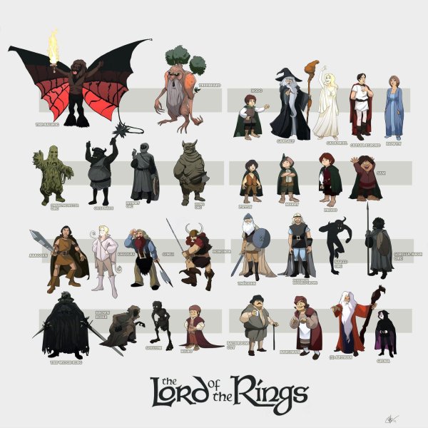 Стикеры в ВК по Властелину колец