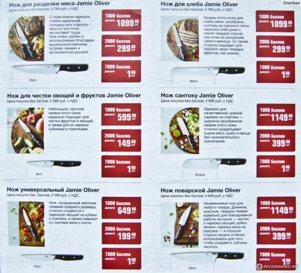 Метро ножи акция