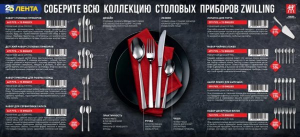 М Волгоградский проспект на карте