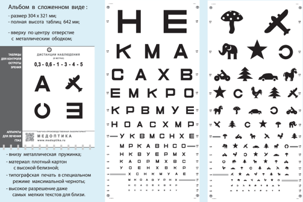 Таблица Головина Сивцева на a4