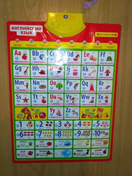 Умка говорящий плакат английский язык