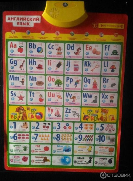 Умка / электронный плакат "английский язык Учим с Лунтиком