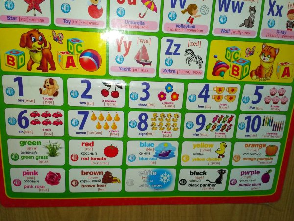 Электронный плакат русско-английская Азбука Умка