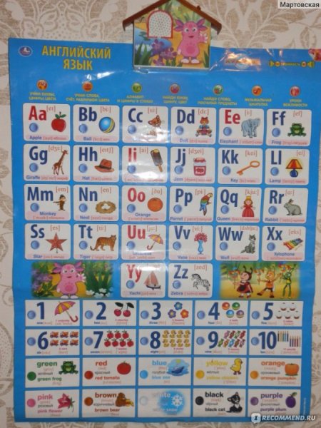 Электронный плакат Лунтик Умка