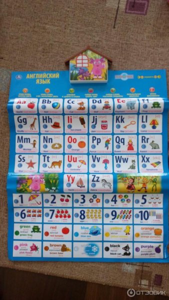 Плакат Умка английский язык обучающий