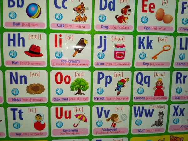 Плакат Умка английский язык обучающий