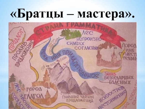 Плакат на тему русский язык