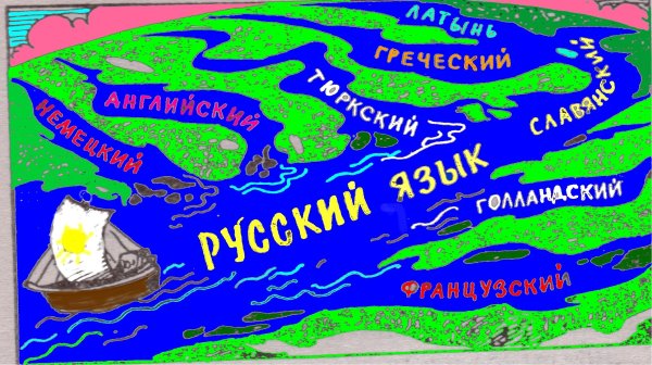 Рисунок на тему русский язык