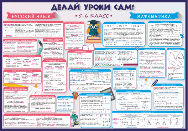 Плакаты для начальной школы