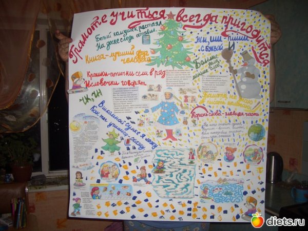 Проекты по русскому языку на ватмане