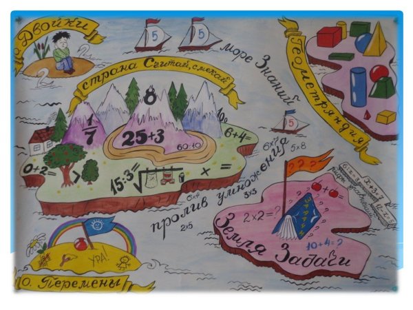 Карта путешествия по стране знаний