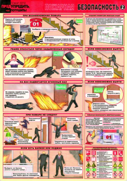 Плакаты по пожарной безопасности