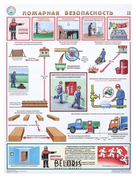 Плакат пожарная безопасность на предприятии