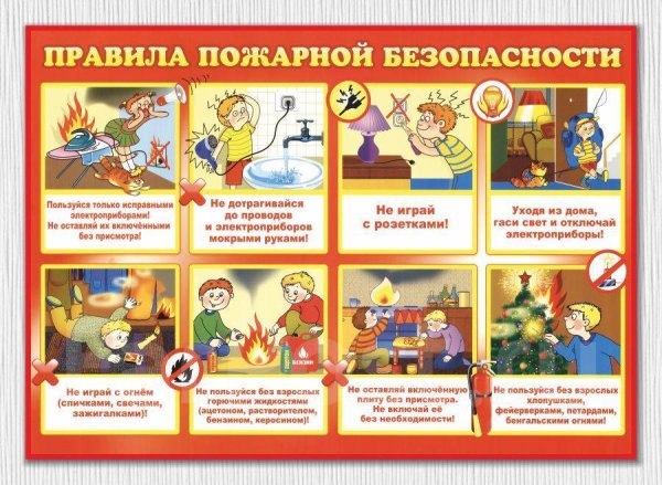 Пожарная безопасность для детей