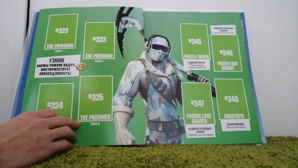 Карточки Fortnite Panini