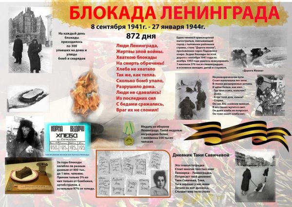 Блокада Ленинграда боевой листо