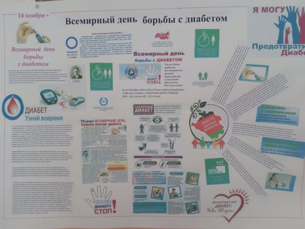 Профилактика сахарного диабета 1 типа памятка