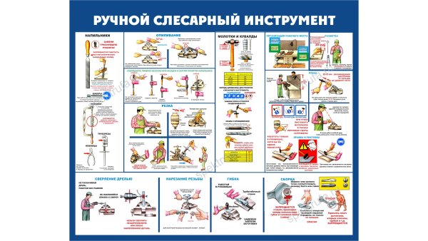 Плакаты по охране труда ручной слесарный инструмент