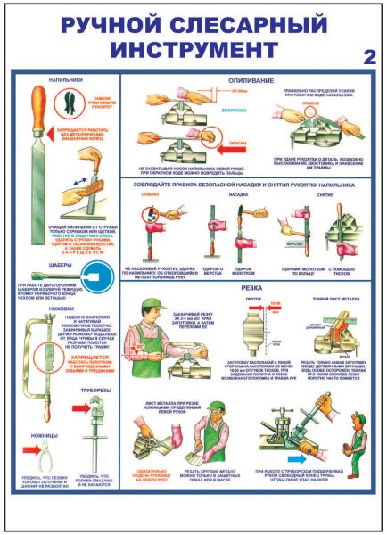 Ручной слесарный инструмент плакат