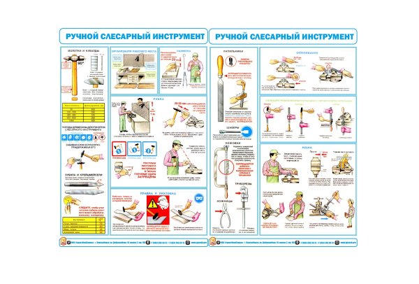 Комплект плакатов "ручной слесарный инструмент" 3л