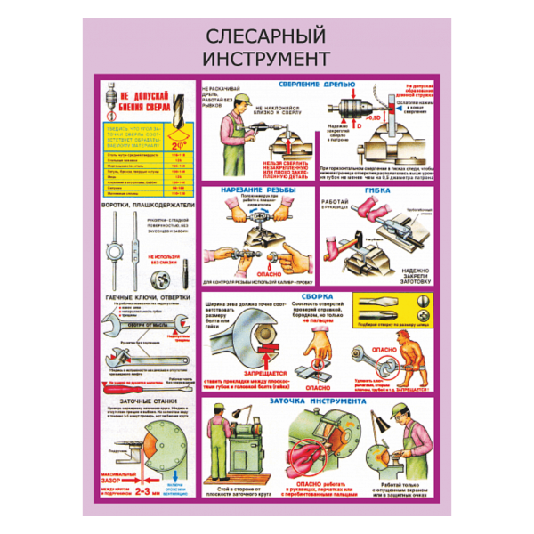 Ручной слесарный инструмент техника безопасности