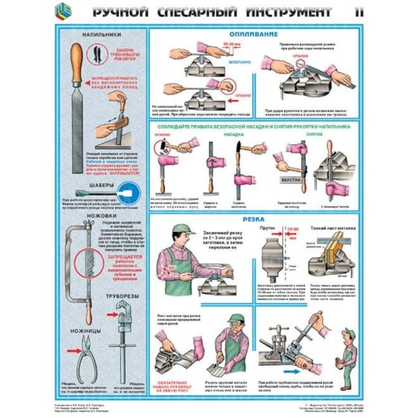 Комплект плакатов "ручной слесарный инструмент" 3л
