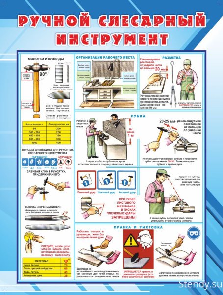 Ручной слесарный инструмент