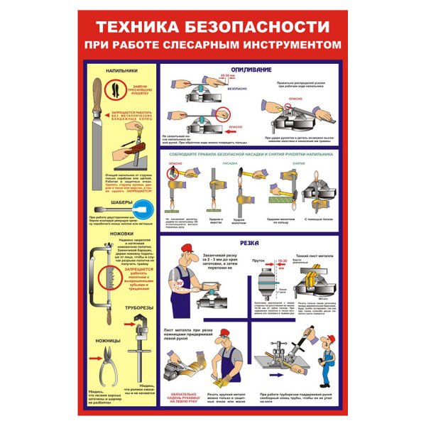 Ручной слесарный инструмент плакат