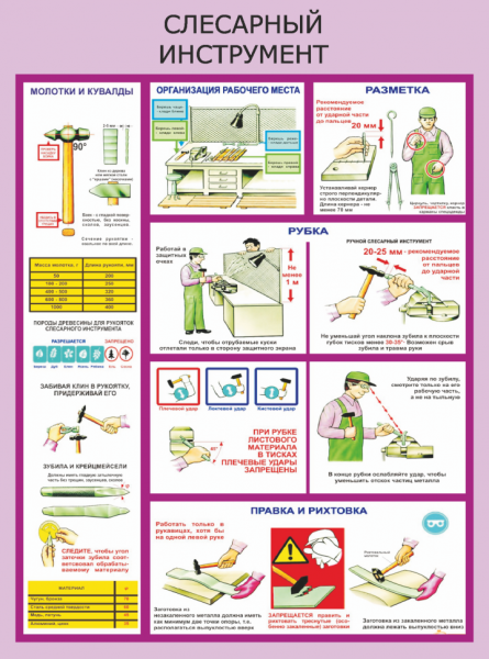 Безопасность работы с инструментами при слесарной работе