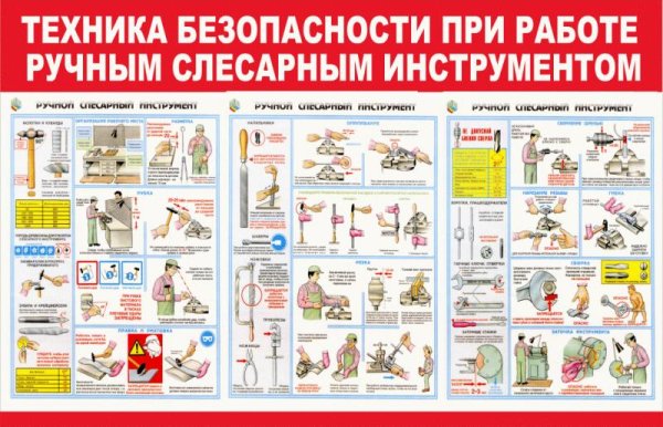 Плакаты по технике безопасности слесаря