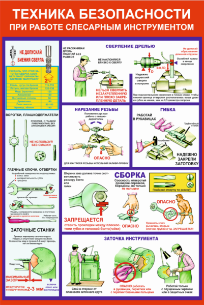 Требование техники безопасности при работе с инструментом