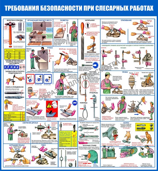 Ручной слесарный инструмент плакат