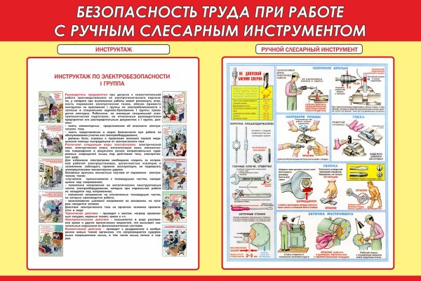 Требования охраны труда при слесарных работах