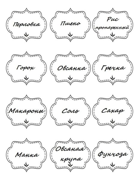 Наклейки на баночки для специй