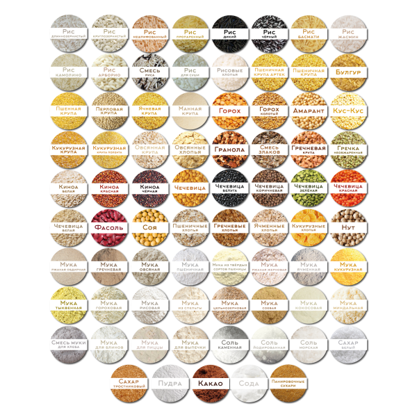 Наклейки на крупы