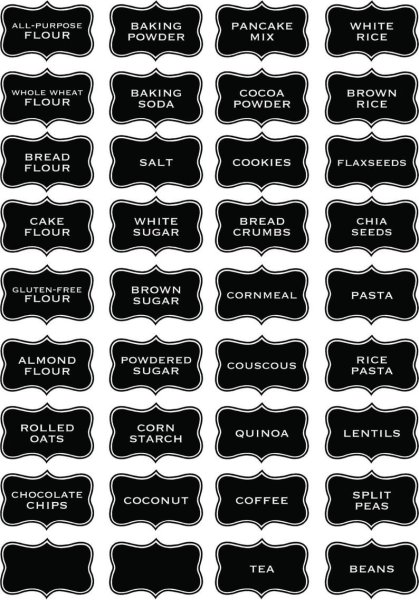 Этикетки для специй и пряностей на баночки