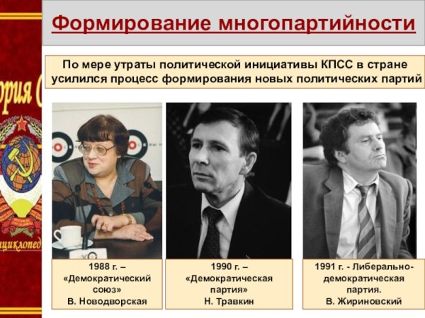 Политические партии перестройки