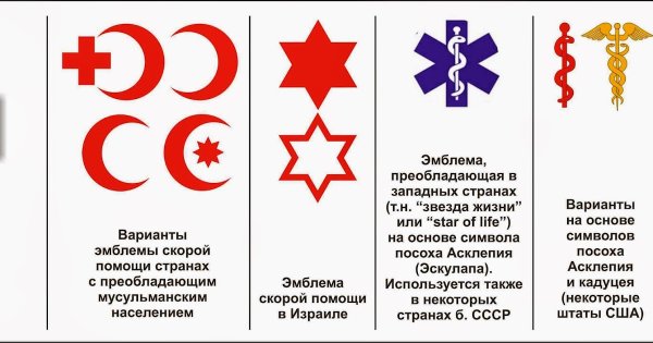 Эмблемы скорой помощи в разных странах